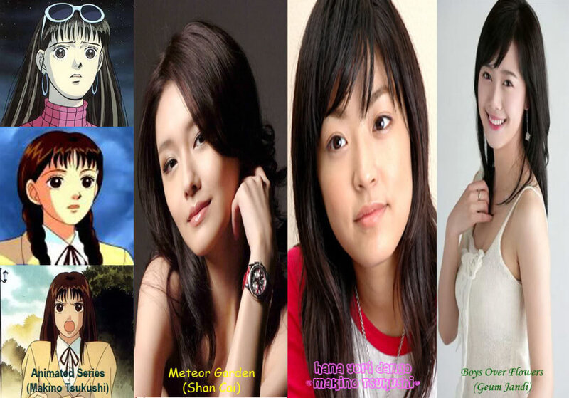 Anime Characters and Actresses