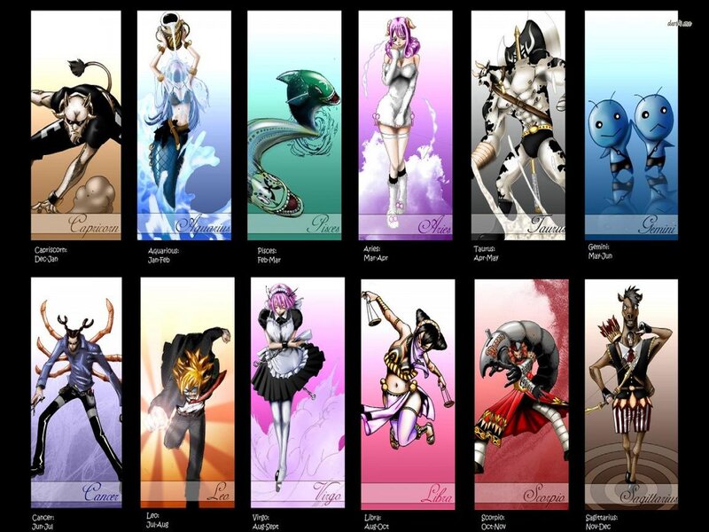 Anime Characters as Zodiac Signs