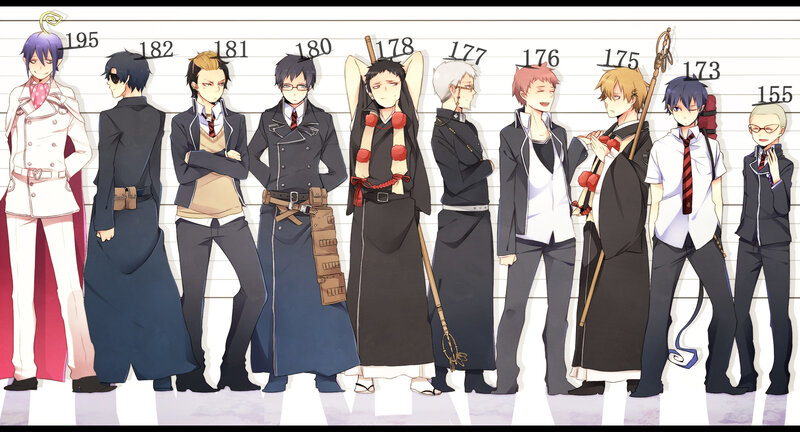 Anime characters by height