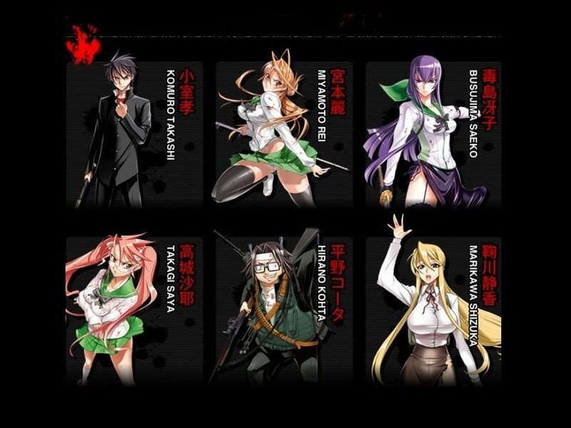 Anime characters from a fighting series