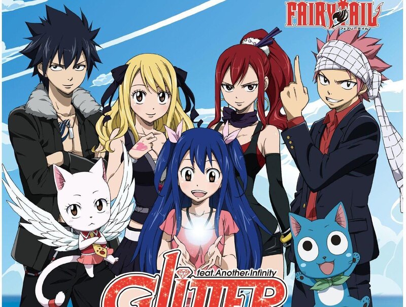 Anime Characters Group — Blue, Energetic, Afternoon
