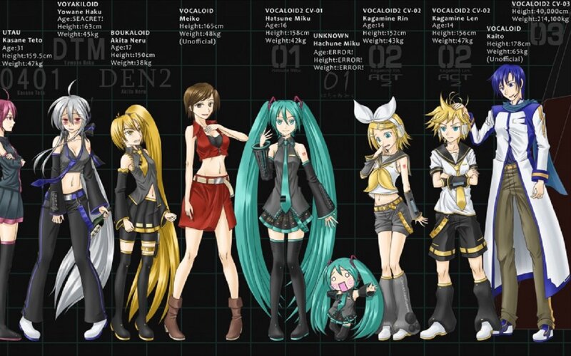 Anime Characters in a Lineup — Black, Neutral
