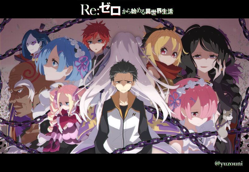 Anime Characters in Chains — Purple