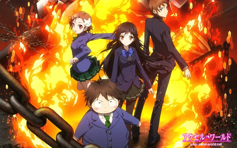 Anime Characters in Fire — Orange, Dramatic, Chains