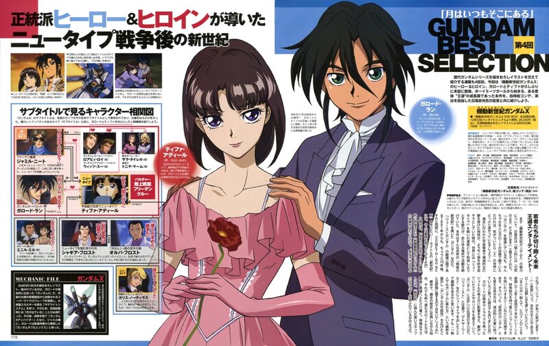 Anime Characters in Formal Wear — Pink