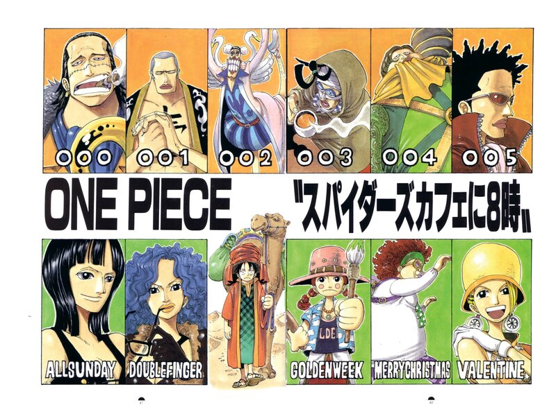 Anime Characters in Panels — Orange, Colorful