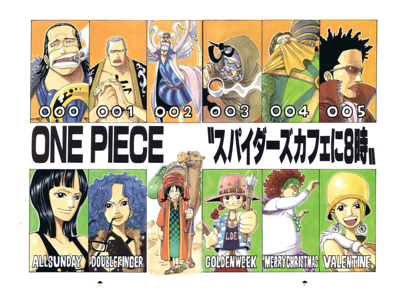 Anime Characters in Panels — Orange, Dramatic, Manga