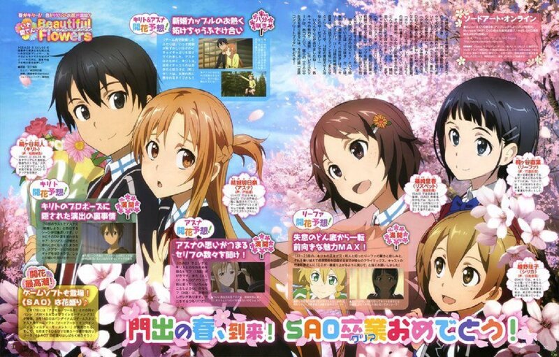 Anime Characters in Spring — Pink