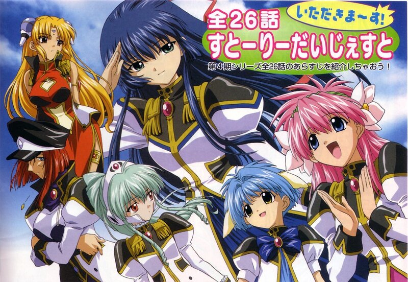 Anime Characters in Uniform — Blue, Energetic, Uniforms