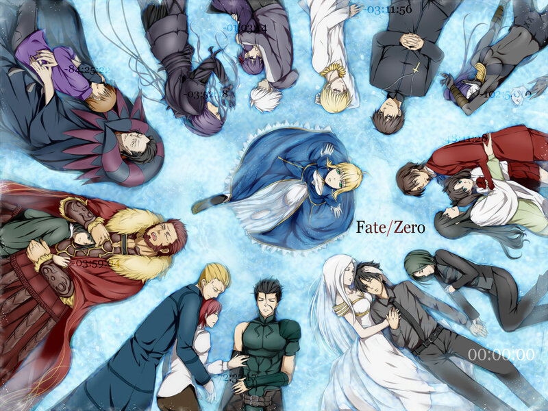 Anime Characters on Ice — Blue
