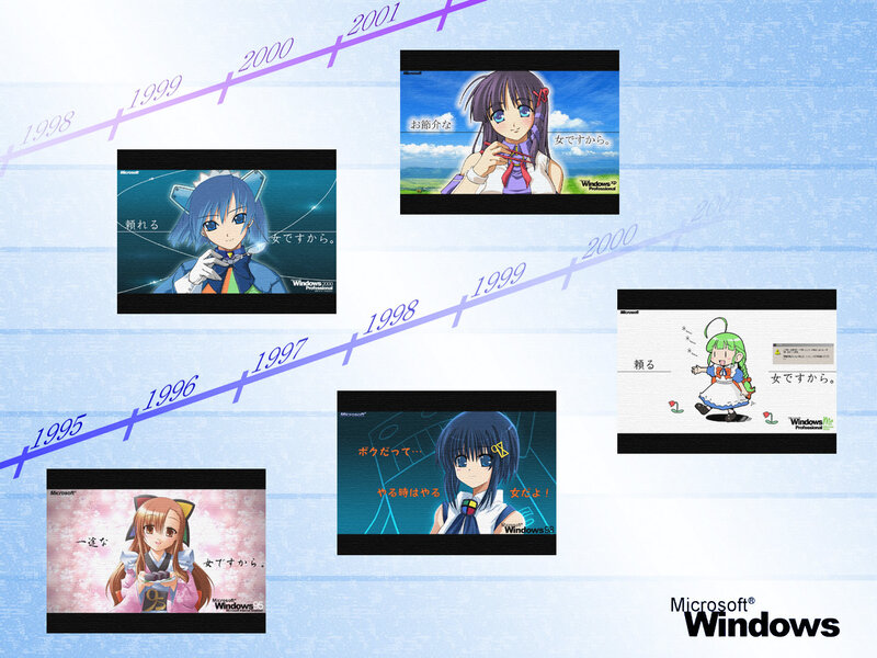 Anime Characters on Timeline