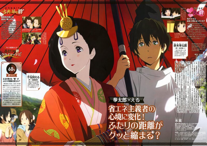 Anime Characters under Umbrella — Red, Dramatic