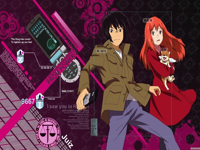 Anime Characters with Dog