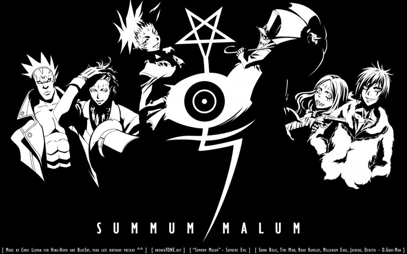 Anime Characters with Eye Symbol