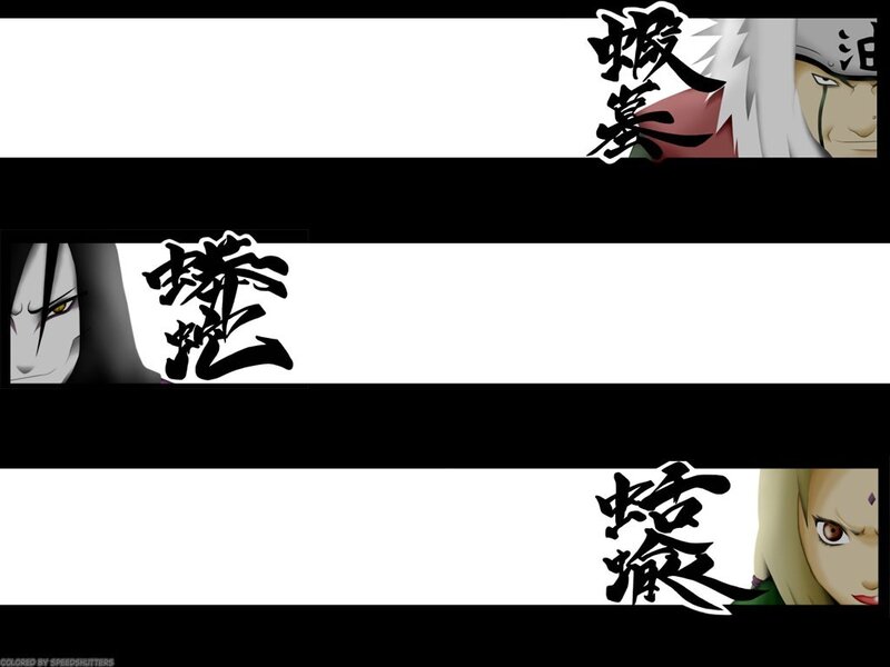 Anime Characters with Kanji