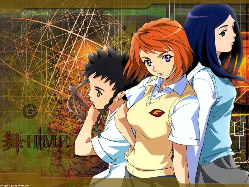 Anime characters with map background