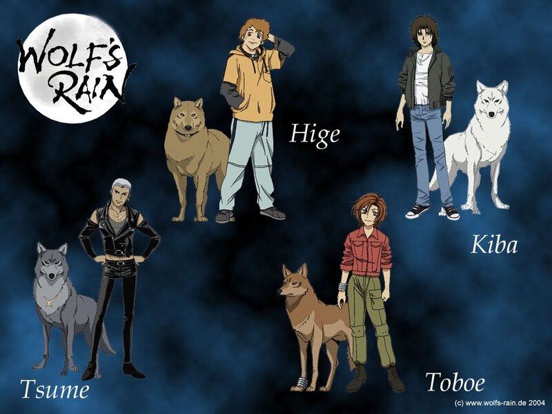 Anime Characters with Wolves — Blue