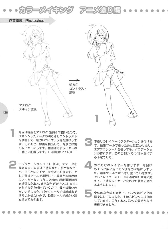 Anime coloring tutorial