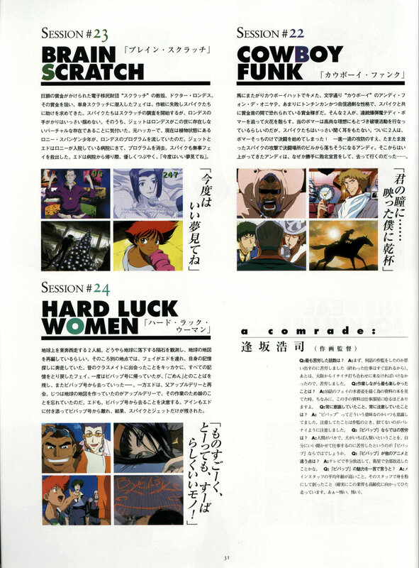 Anime episode summaries