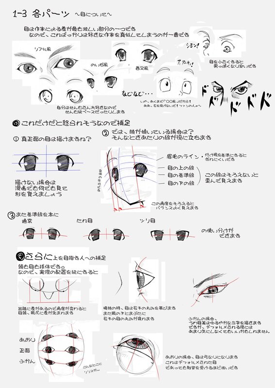 Anime eye drawing tutorial