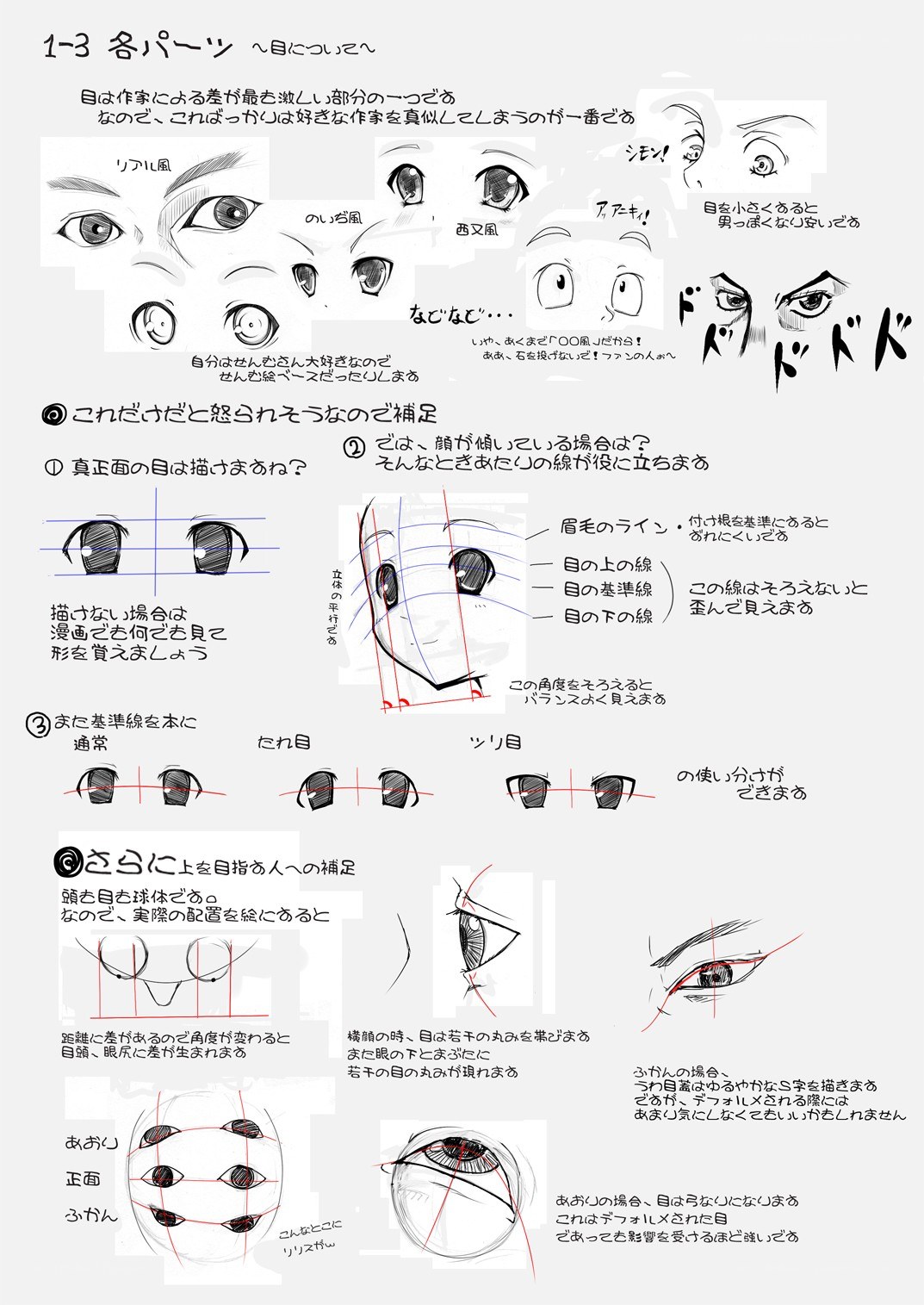 Anime eye drawing tutorial