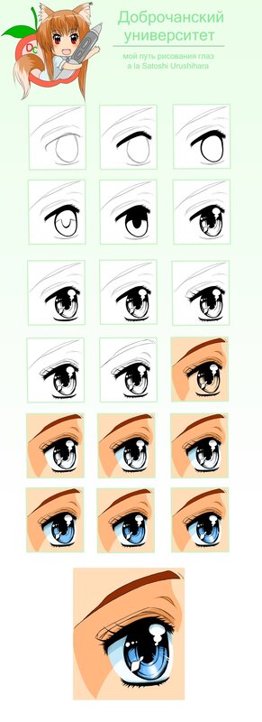 Anime Eye Drawing Tutorial — Blue, Instructional