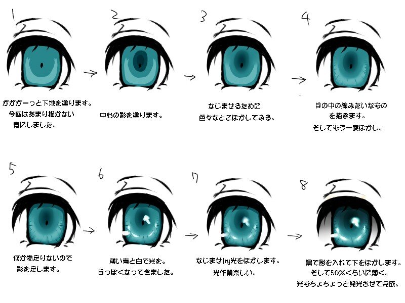 Anime Eye Drawing Tutorial — Blue