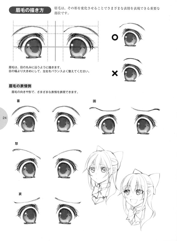 Anime eyebrow drawing guide
