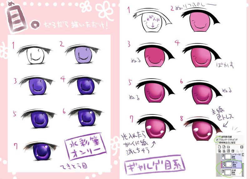 Anime Eyes Tutorial