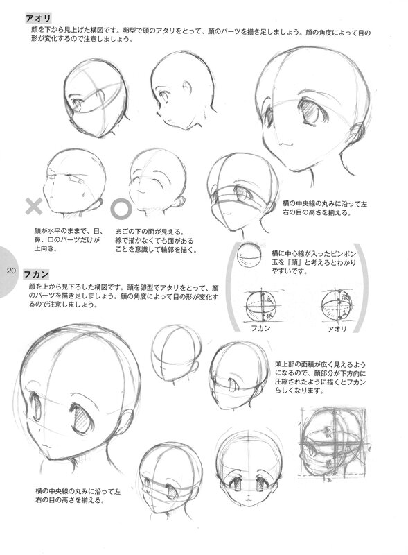 anime face drawing guide