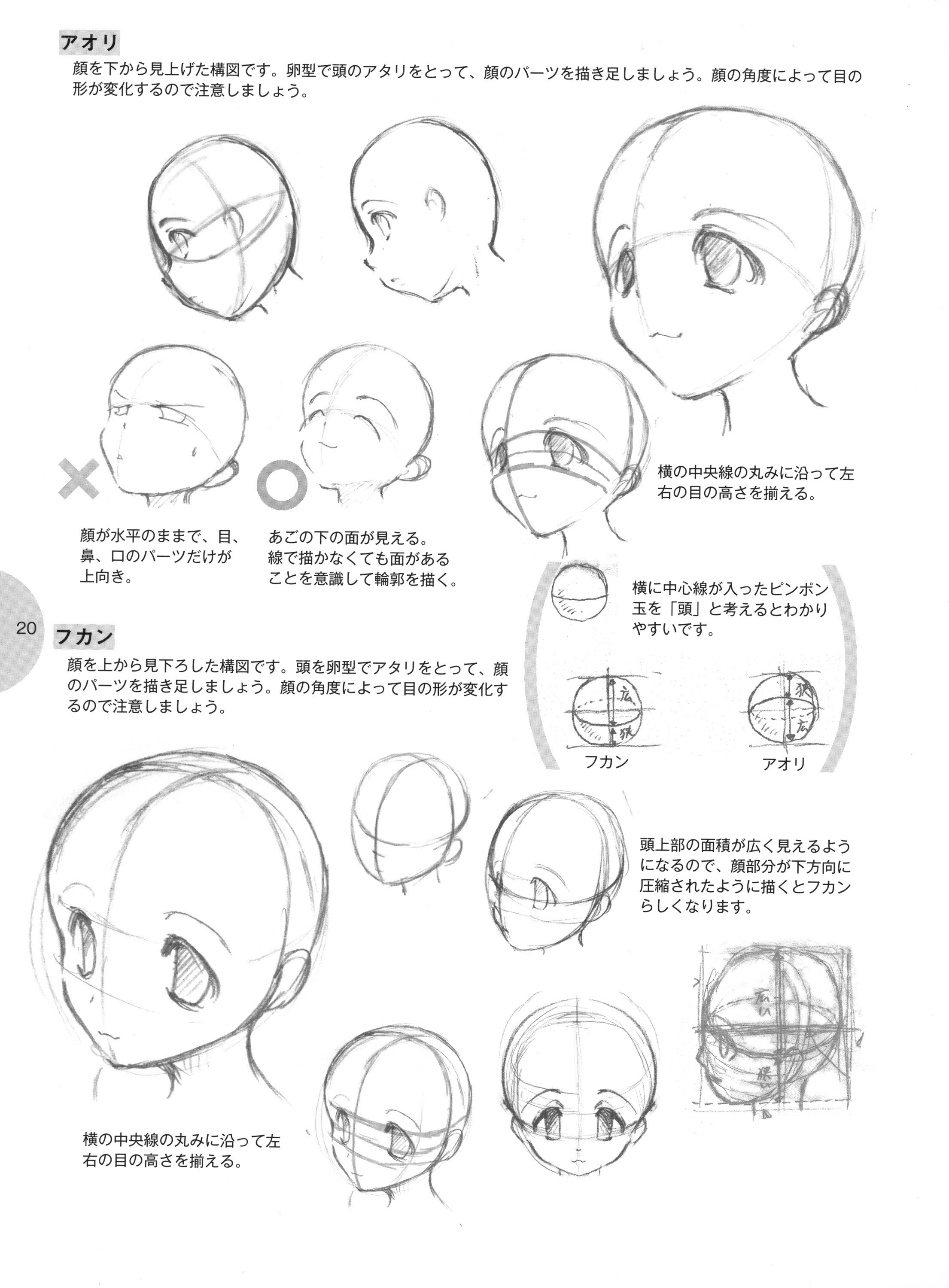 anime face drawing guide