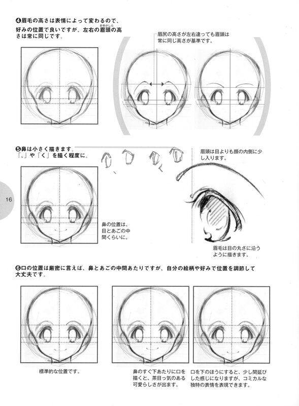 Anime Face Drawing Guide — Black