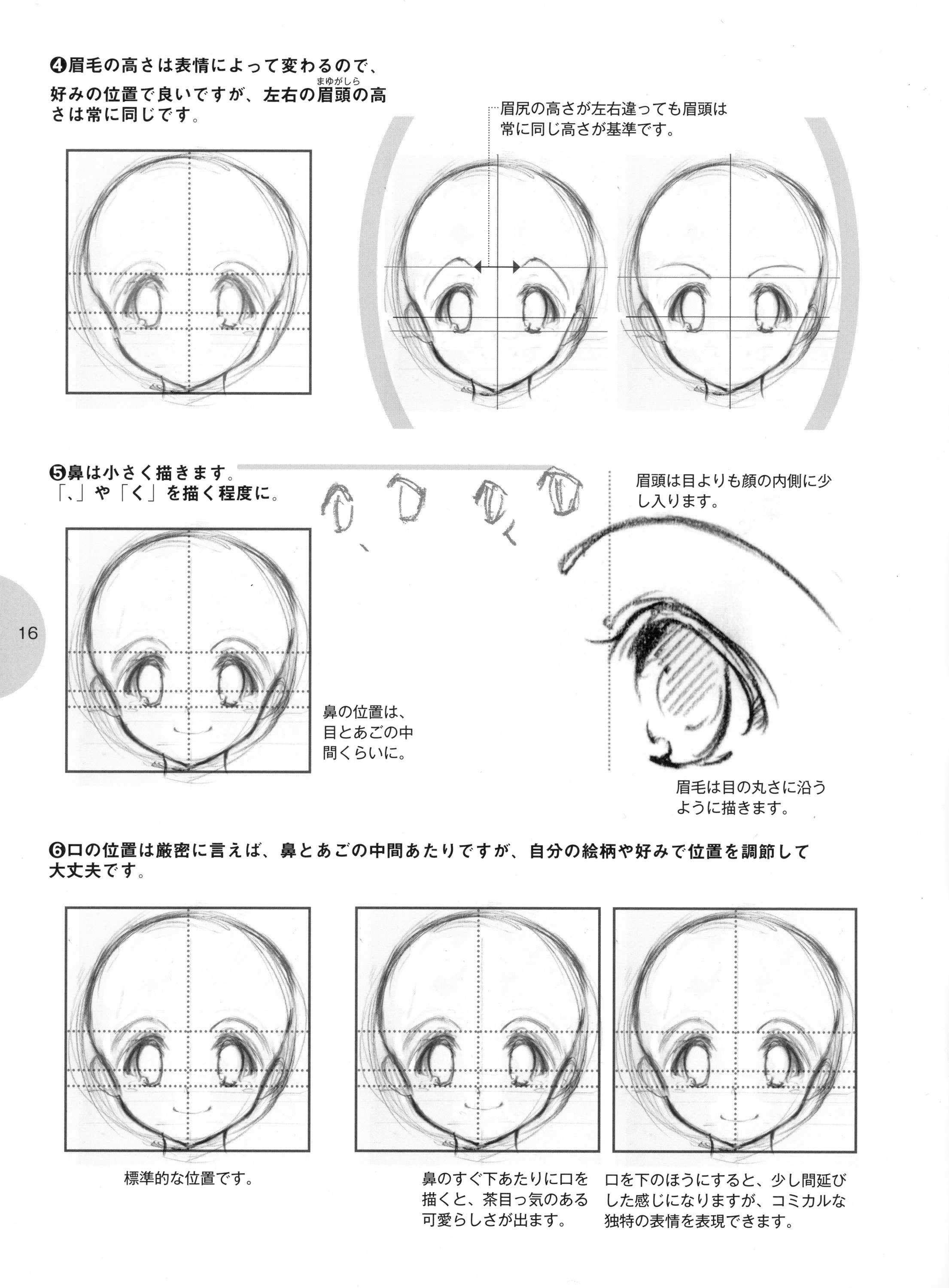 anime face drawing guide