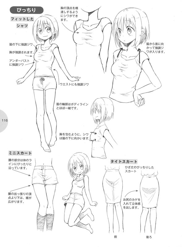 anime fashion illustration guide