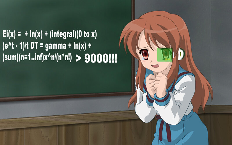 Anime Girl in Classroom — Brown, Dramatic, Blackboard