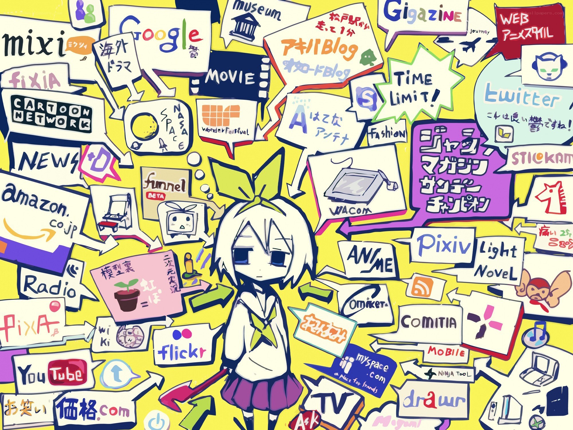 Anime girl surrounded by web logos