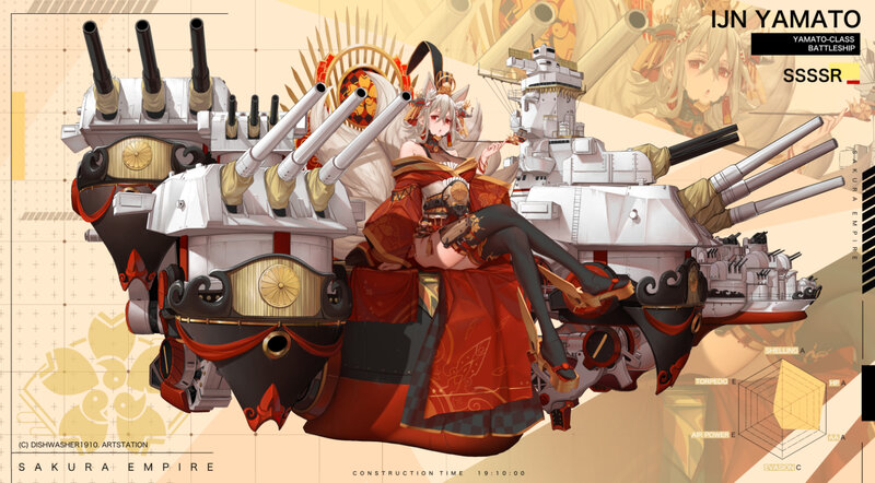 Anime Girl with Battleship — Red