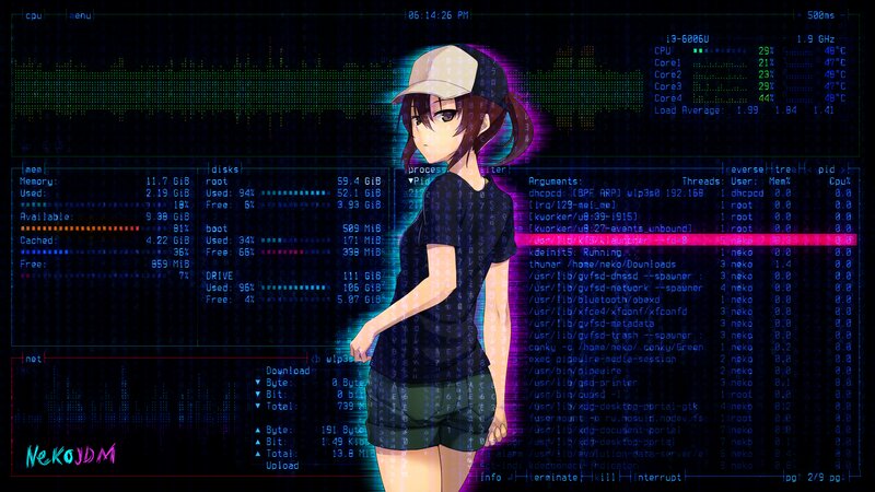 Anime Girl with Computer Screen