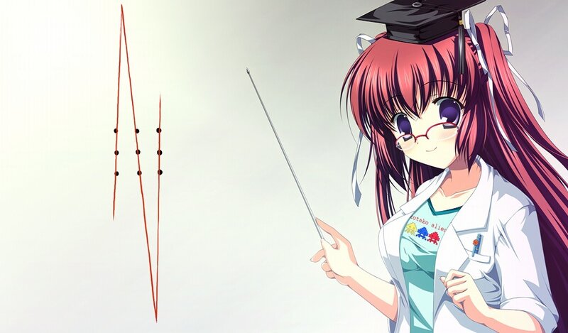 Anime Girl with Pointer