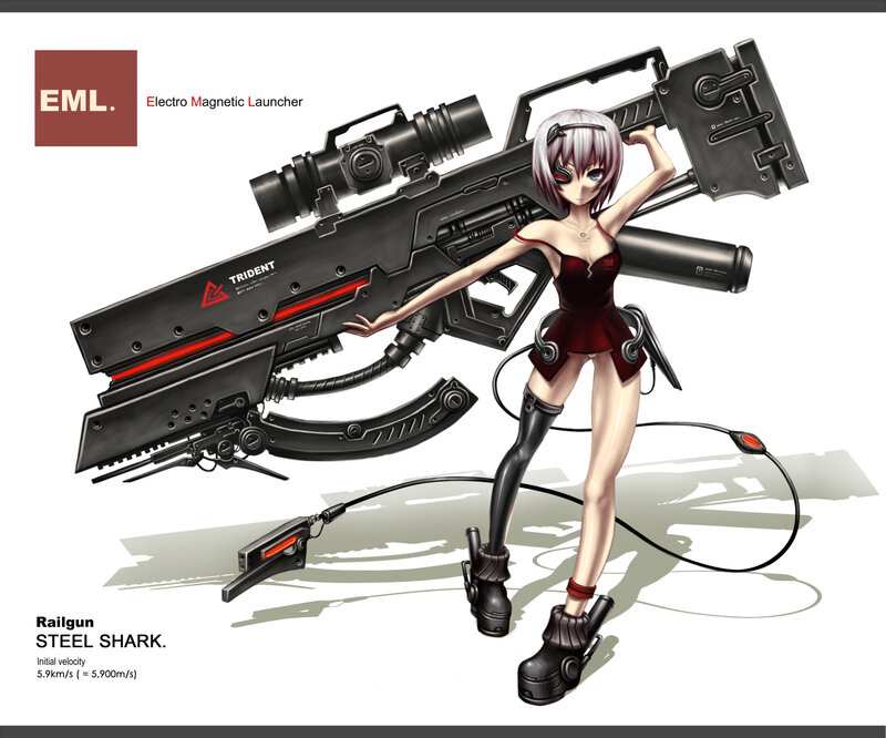 Anime girl with railgun