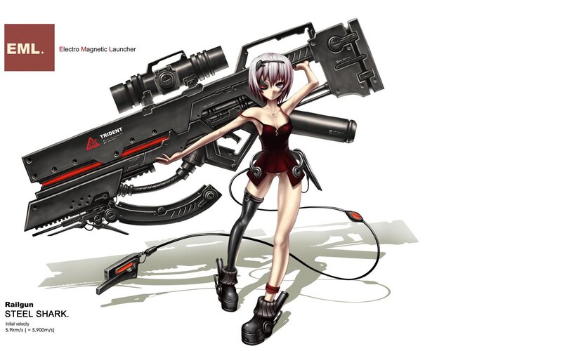 Anime girl with railgun