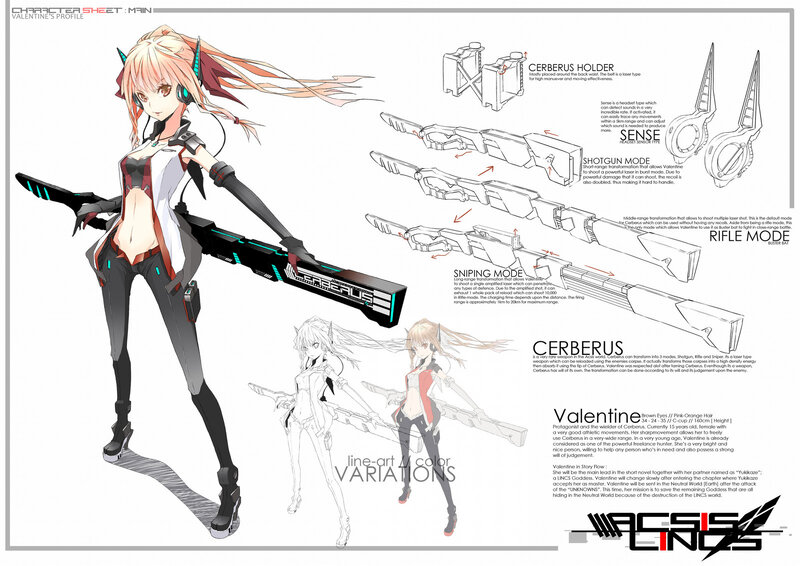 Anime Girl with Weapon — White, Dramatic, Digital Art, Character Sheet