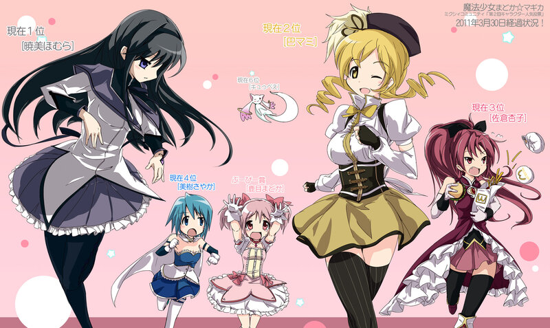 Anime Girls in Costumes — Pink, Playful