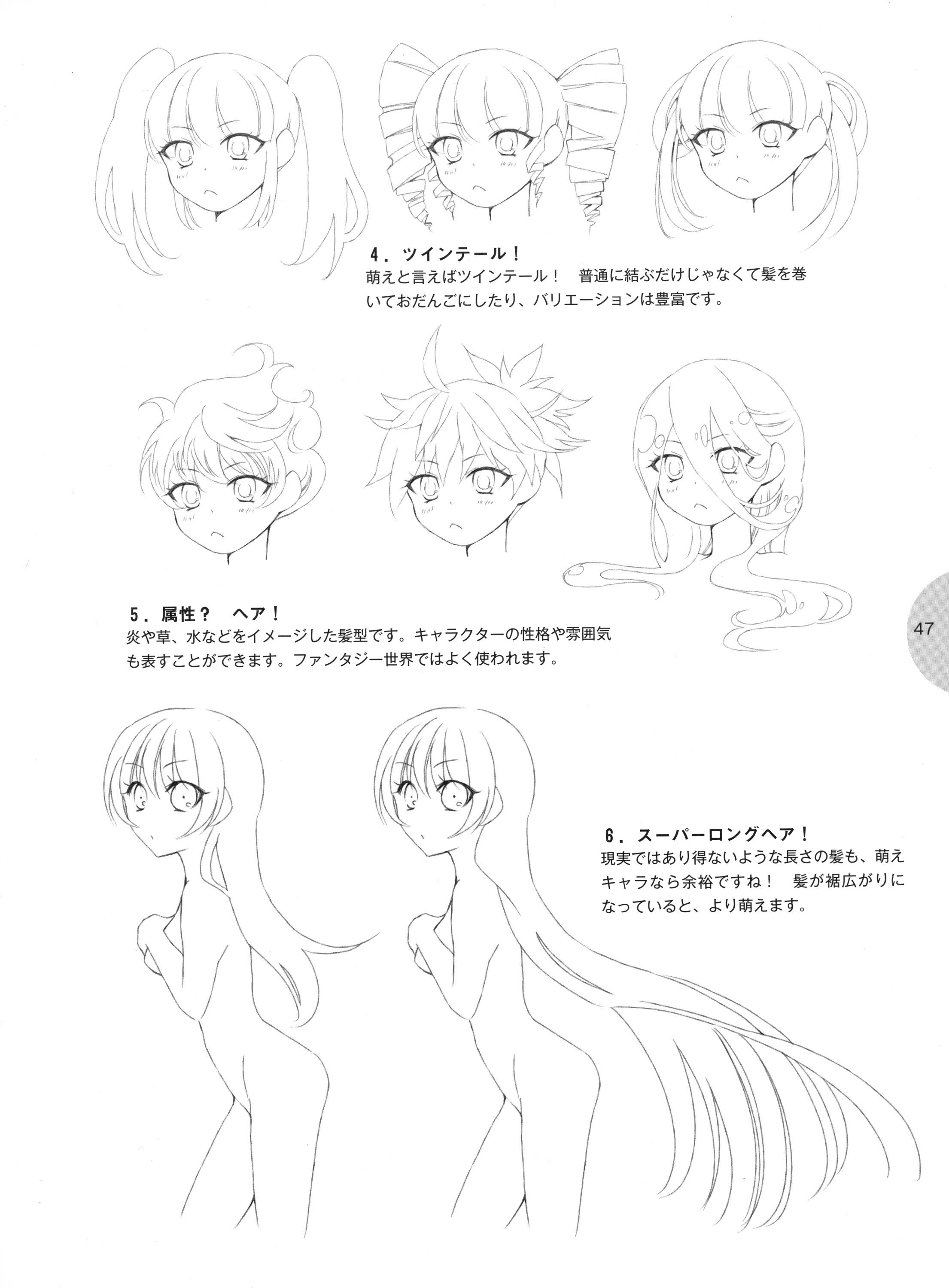 anime hair style guide