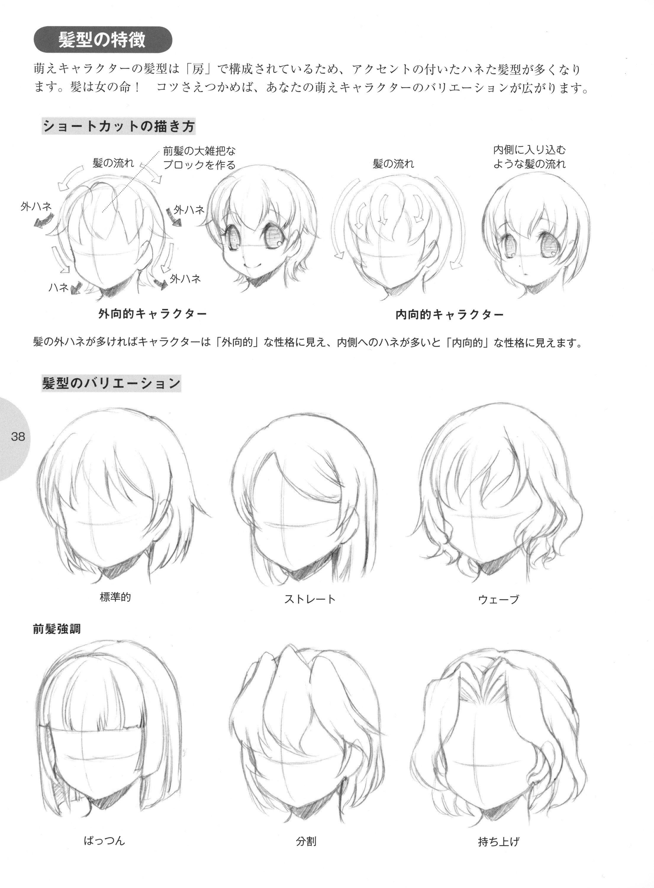 Anime hair style guide