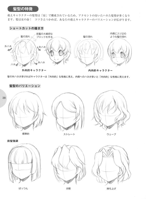 Anime Hair Styles