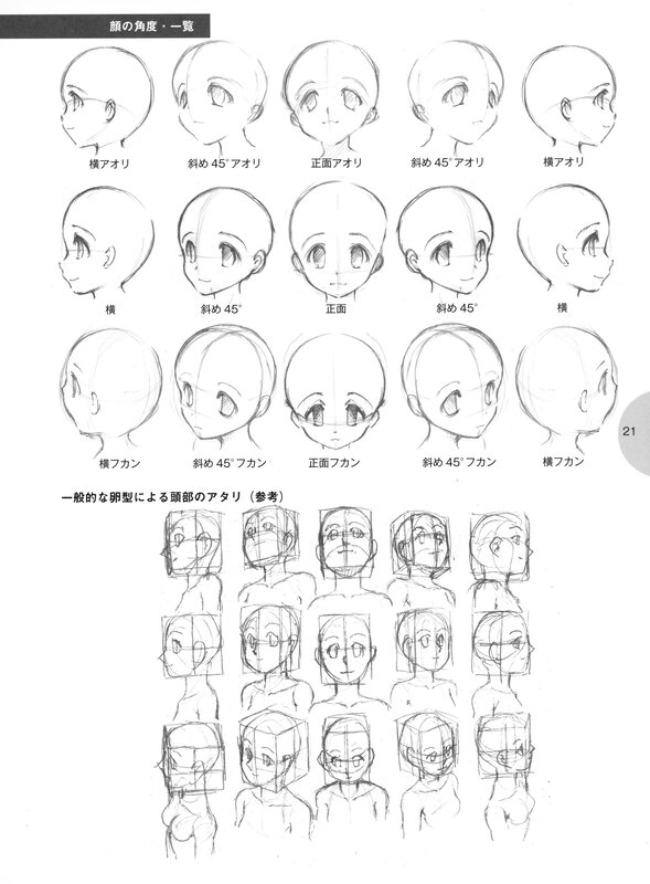 anime head angle reference