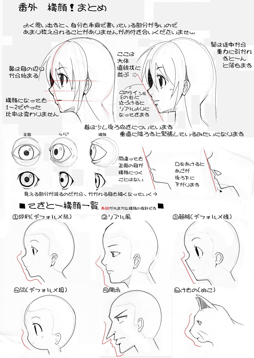 anime head drawing guide