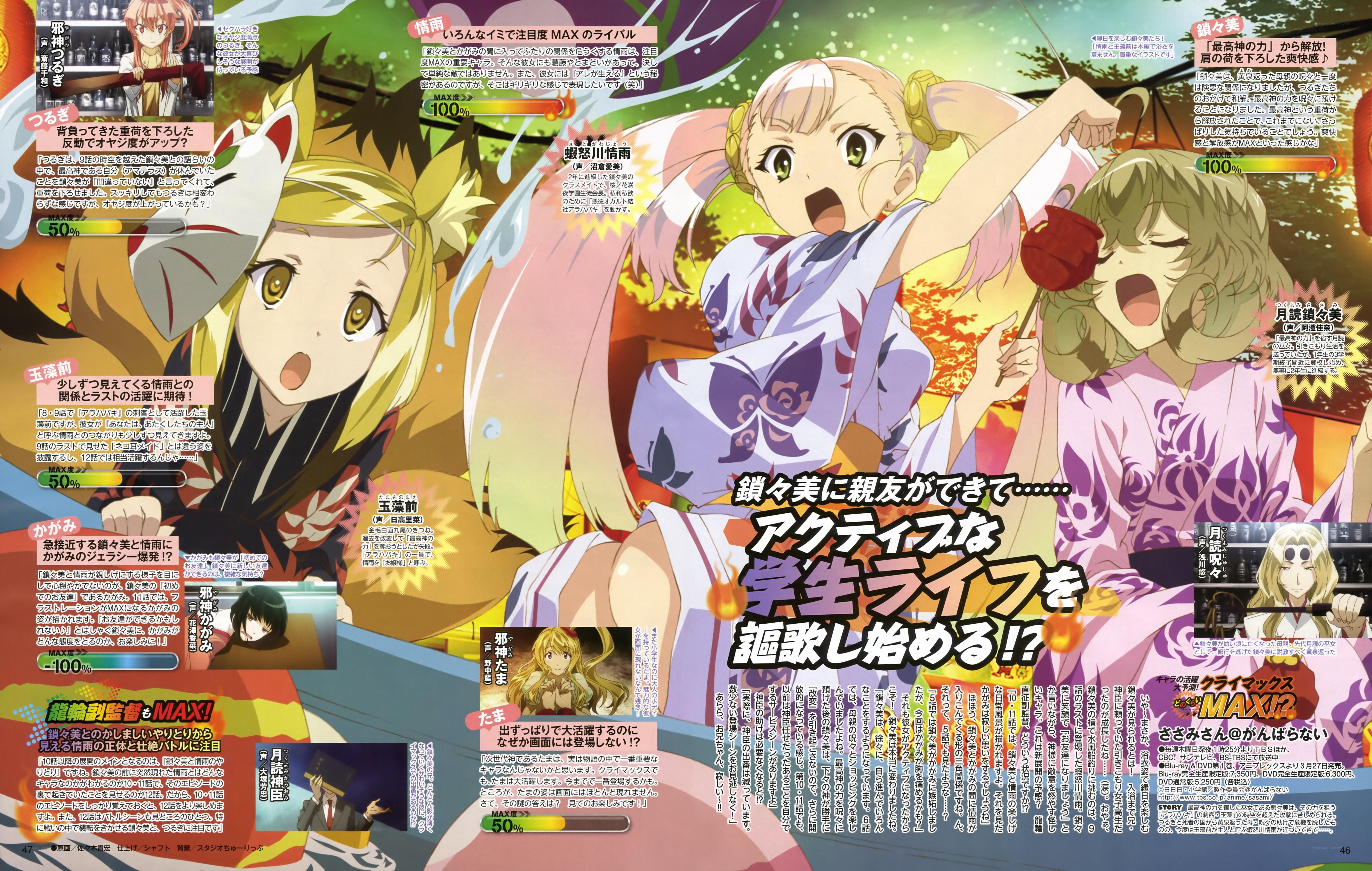 Anime magazine spread with characters
