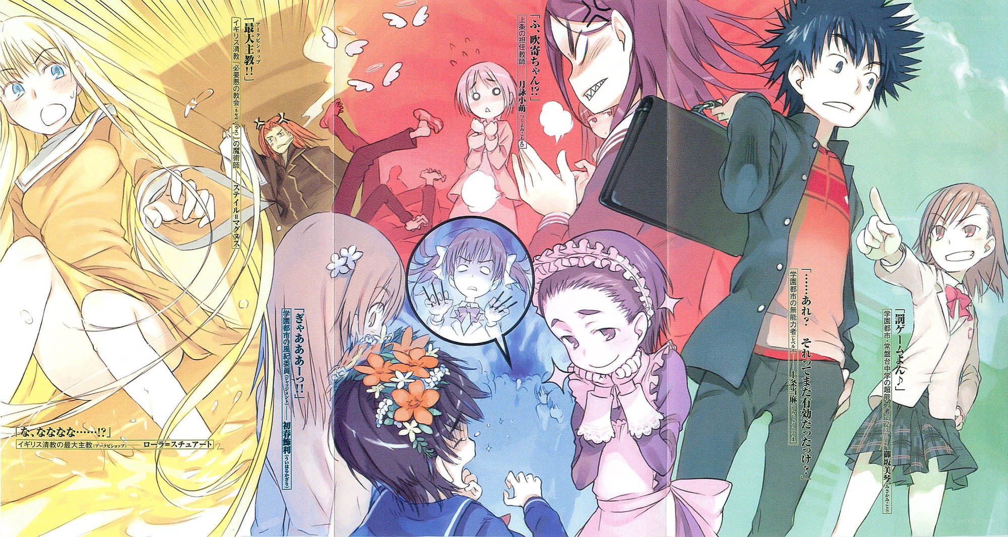 Anime manga character collage